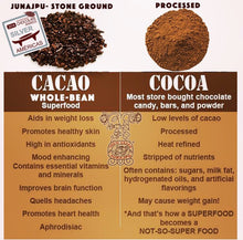 Load image into Gallery viewer, GOLD MEDAL WINNER Rustico Bar Mayan Spice, 100% Cacao Bar 114gr/ 4 oz, 1/4 LB